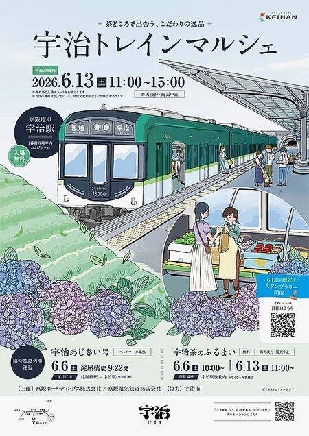 宇治トレインマルシェ